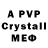 A PVP VHQ Paulius Vigantas